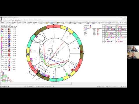 Júpiter Plutón: Transformaciones Profundas y Visión del Futuro en Astrología