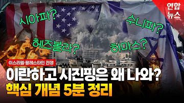 이스라엘 팔레스타인 전쟁이 미국 이란 대리전 될 수 있는 이유 헤즈볼라는 왜 참전각 재나 중국은 숟가락 얹기 바이든이 이 악문 진짜 이유는 Oh와