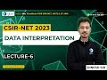 CSIR NET 2023 Data Interpretation Reasoning Tricks | IFAS