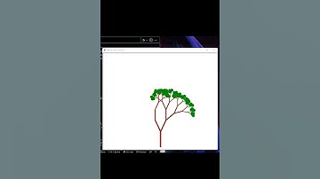 Drawing 🍎 tree using python turtle graphics