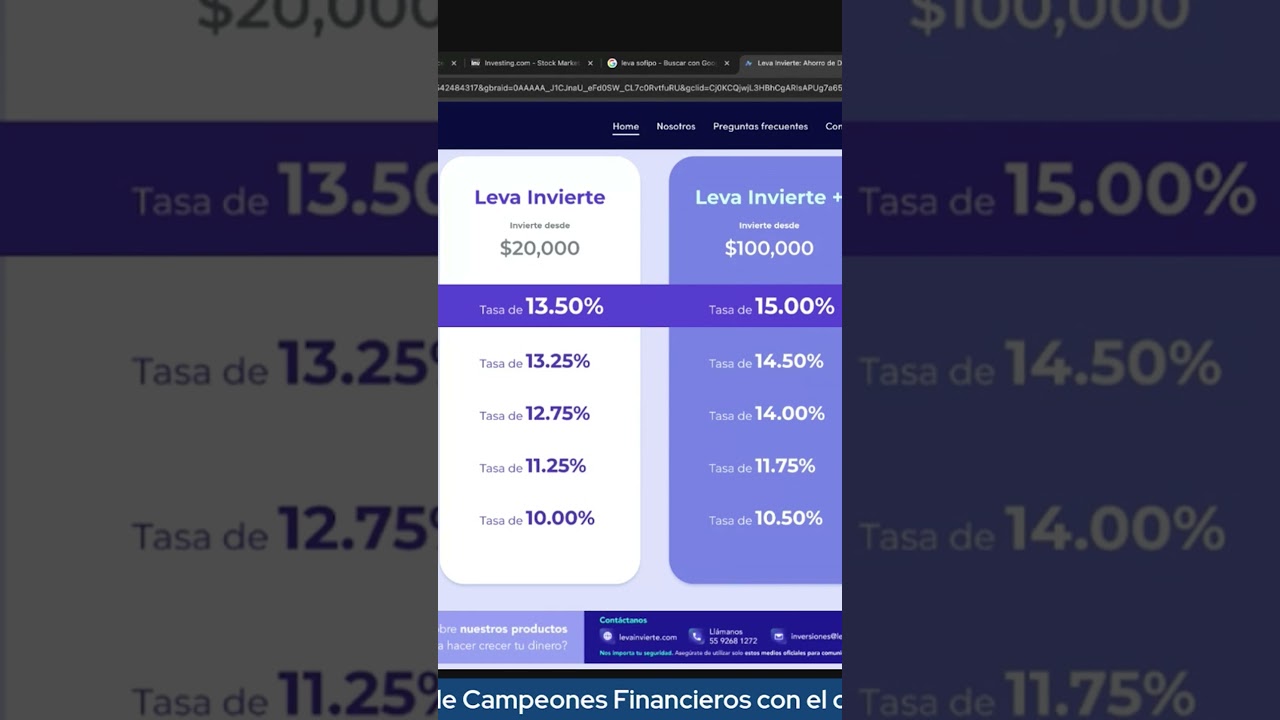 LEVA, la SOFIPO que ofrece el 15% 