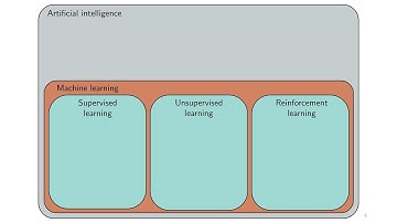 Lecture 2 | Introduction | CMPS 497 Deep Learning | Fall 2024
