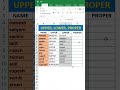 3 Powerful Excel Formulas jo sabko aane chahiye