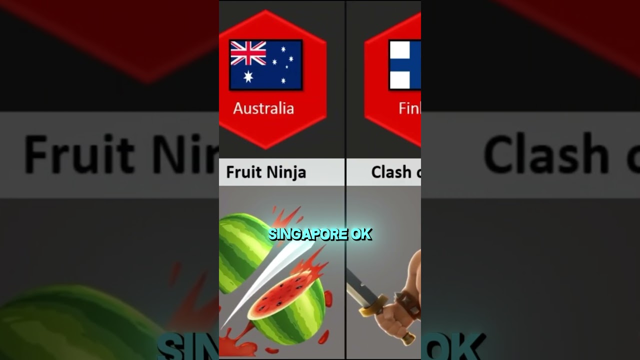 De unde Sunt Cele Mai Populare Jocuri...Romania?!😮