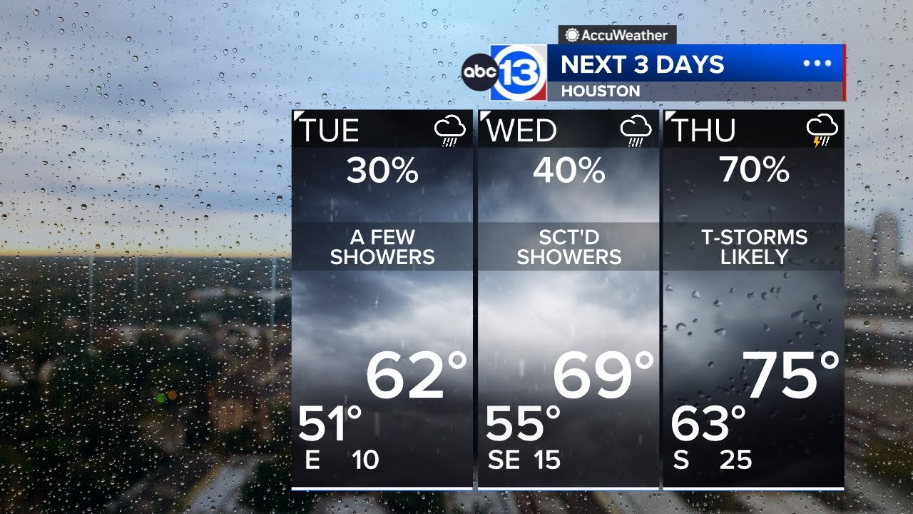 A few more showers Tuesday and Wednesday, widespread rain Thursday ...