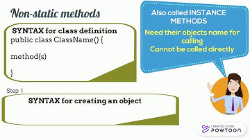 Lesson 20 - Methods/Functions in JAVA - Part 4