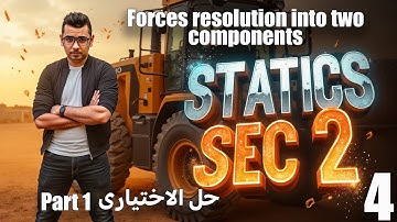 Statics | Sec 2 | Lesson 2 Forces resolution into two components |  شرح بكالوريا ثانوي