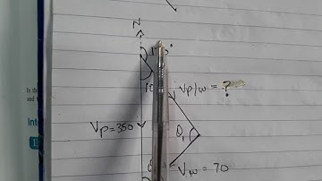 TKMaths Add Maths Relative velocity Ex 24 2 Q8a