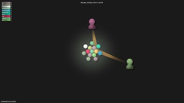 sindresorhus/is-online - Gource visualisation