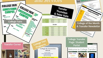 GTCC Online Orientation Video