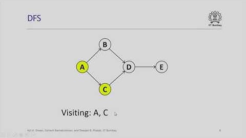 CS213 2x S127 Graph Traversal Depth First Search IIT Bombay