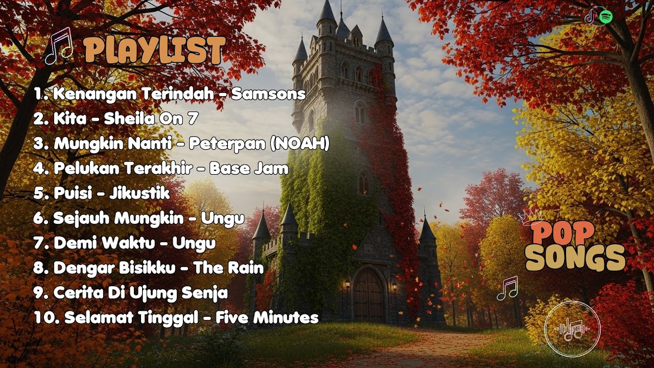 Kumpulan Lagu Pop Indonesia Viral 2026 dengan Warna Musik Modern