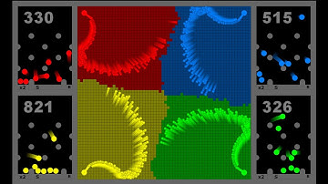 Multiply or Release BUT Don