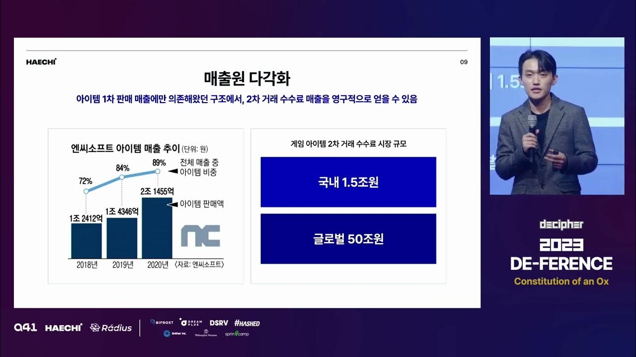 2023 Decipher DE FERENCE Keynote, 문건기, 해치랩스 대표님 YouTube