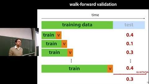 11 Models for Sequential Data: Markov Models, Word2Vec, RNNs and LSTMs.