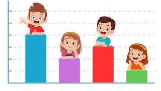 Demo Teaching about Bar Graph #Demoteaching#Groupvideo #BARGRAPH