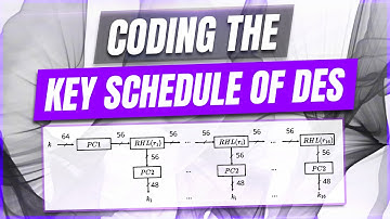 DES - Part 1 - The Key Schedule Algorithm of the Data Encryption Standard