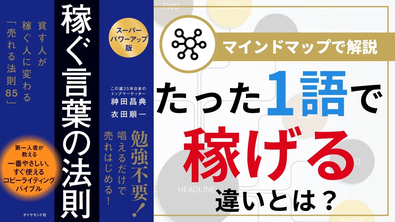 【マインドマップで解説】稼ぐ言葉の法則　貧す人が稼ぐ人に変わる「売れる法則85」