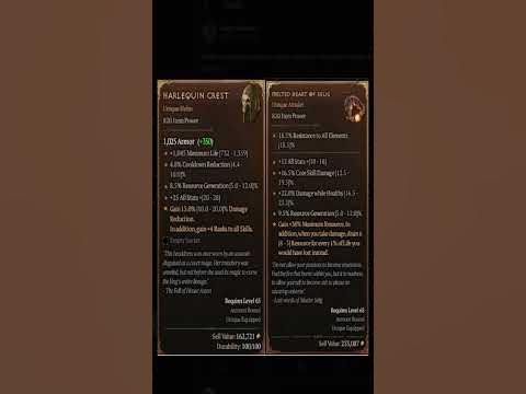 FARM SUPER UNIQUES in DIABLO IV! (Harlequin Crest, The Grandfather, etc