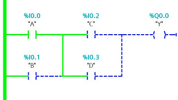 Siemens PLC Programming Tutorial: Digital Logic Design Explained