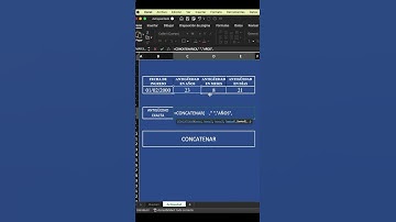 Calcular antigüedad parte 3 #sifecha #excel