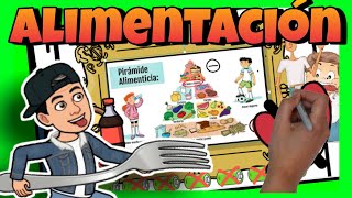 🍎 La ALIMENTACIÓN SALUDABLE 🍎 para NIÑOS de PRIMARIA