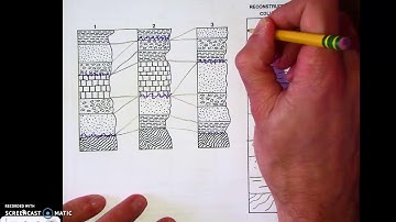 Matching Rock Layers Procedure C