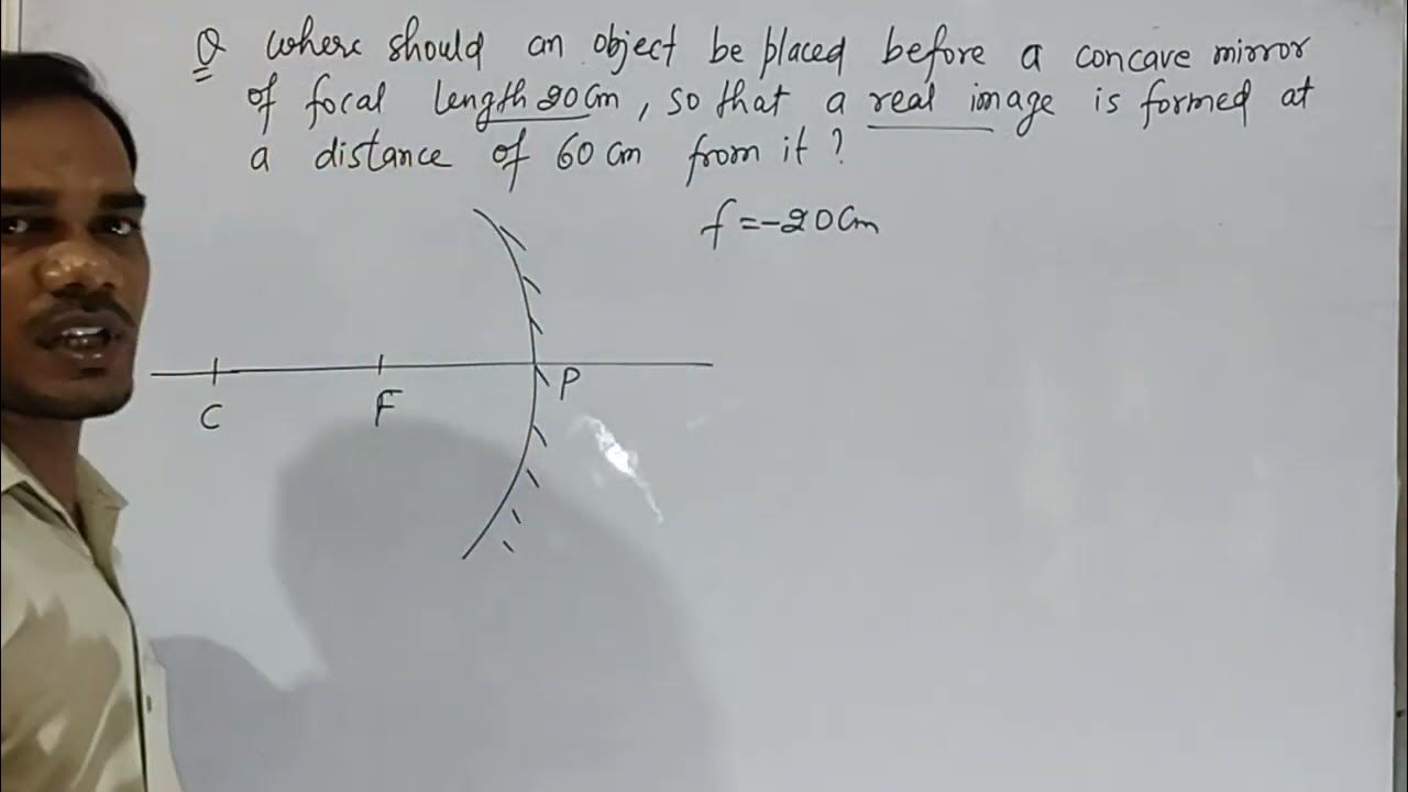 Where should an object be placed before a concave mirror of focal