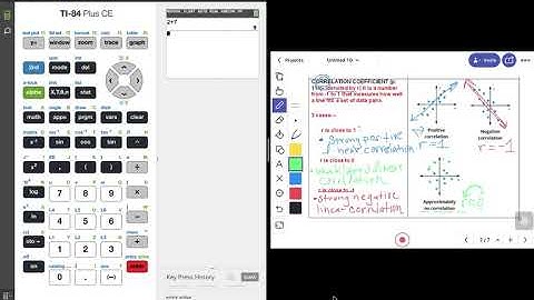 2.6 (Part 1) Draw Scatter Plots and  Best Fitting Lines