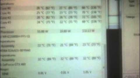 Sandy Bridge System up and running @ 5.3GHz