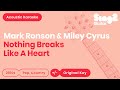 Nothing Breaks Like A Heart (Acoustic Guitar Karaoke) Mark Ronson & Miley Cyrus
