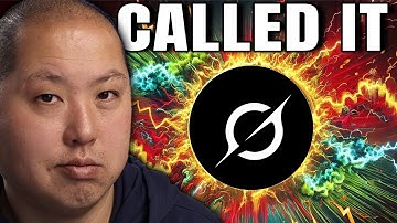 How To Get Started with GROK12K AI Token: Beginner