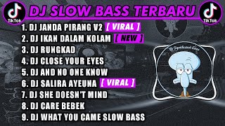 DJ SLOW BASS 2023 - DJ JANDA PIRANG X IKAN DALAM KOLAM 🎵 FULL ALBUM