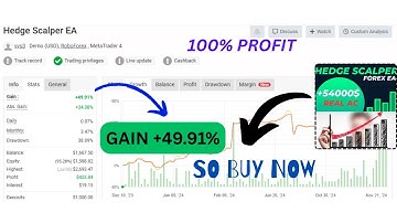 Hedge Scalper EA v24.2 MT4 (2024) | $54 🔥 Dual-Strategy Bot | Hedge + Scalping Power