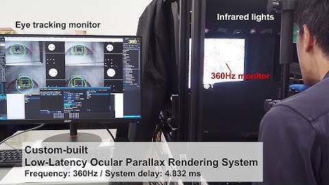Low-Latency Ocular Parallax Rendering and Investigation of Its Effect on Depth Perception in VR