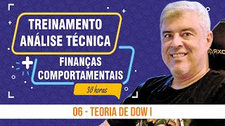 06 - Teoria de Dow I