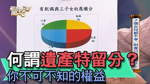 【精華版】何謂遺產特留分？你不可不知的權益 - 天天要聞