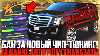 БАН ЗА НОВЫЙ ЧИП-ТЮНИНГ! КАК НЕ ПОЛУЧИТЬ НАКАЗАНИЕ! НОВЫЕ ПРАВИЛА! ОБНОВЛЕНИЕ! - GTA 5 RP Strawberry