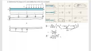 ENGR 222 Nov 18 beam deflection superposition 2