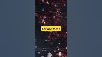 Service Mesh  #ServiceMesh #Microservices #Istio #Linkerd #TechInsights #BackendBuzz