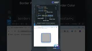 CSS Border Shorthand Property Explained in 30 Seconds | Learn CSS Fast #shorts