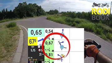Tutorial navegación básica para el Rodibook