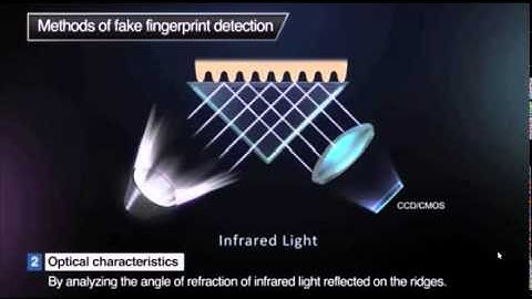 Biometric Access Control demonstration video