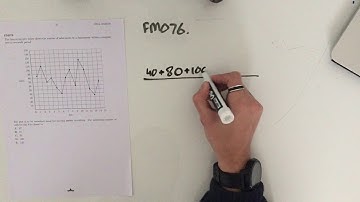 FM076 Further Maths Fortify Study Guide - "Five-Mean Smoothing"