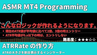 【ASMR MT4 Programming】ATRの大きさを割合表示するATRRateインジケーター