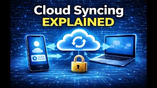 How Cloud Storage Syncs Your Files