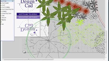 Attach a Logo to a GardenCAD drawing