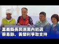 嘉義縣長初選