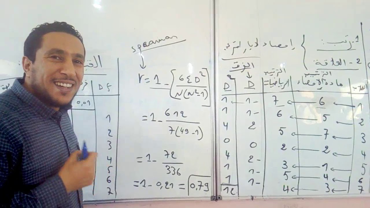 الاحصاء الاستدلالي :  معامل سبيرمان