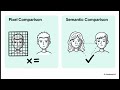 Reflection on Lecture 2  Supervised and Self-Supervised Learning  Stanford CS230   Autumn 2025